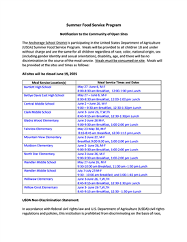  Summer Food Service Program